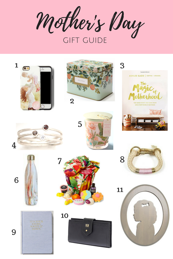 Mother's Day Gift Guide - Kozy and Co